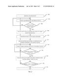 Phantom Gaming in a Broadcast Media, System and Method diagram and image