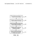 SYSTEM AND METHOD FOR SEARCHING AN INTERNET NETWORKING CLIENT ON A VIDEO     DEVICE diagram and image