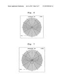 UNIDIRECTIONAL CONDENSER MICROPHONE AND METHOD OF MANUFACTURING THE SAME diagram and image