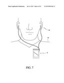 WEARABLE ELECTRONIC DEVICE diagram and image