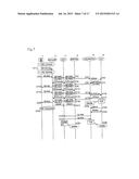 COMMUNICATION SYSTEM AND APPARATUS FOR PROVIDING SUPPLEMENTARY SERVICE IN     FEMTO CELL diagram and image