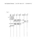 COMMUNICATION SYSTEM AND APPARATUS FOR PROVIDING SUPPLEMENTARY SERVICE IN     FEMTO CELL diagram and image