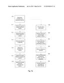 DISCOVERY METHOD AND APPARATUSES AND SYSTEM FOR DISCOVERY diagram and image