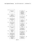 DISCOVERY METHOD AND APPARATUSES AND SYSTEM FOR DISCOVERY diagram and image