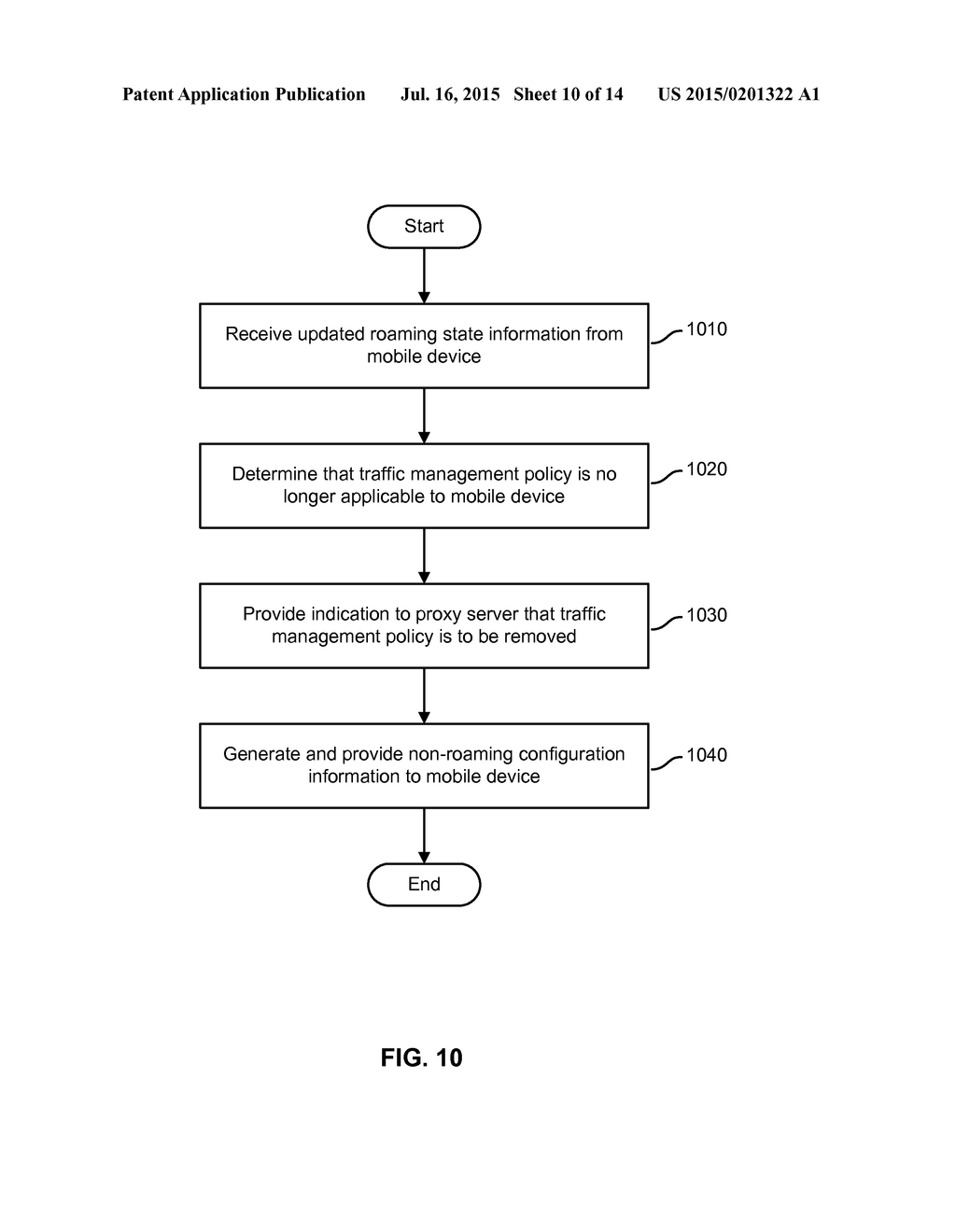 MOBILE DEVICE TRAFFIC MANAGEMENT - diagram, schematic, and image 11