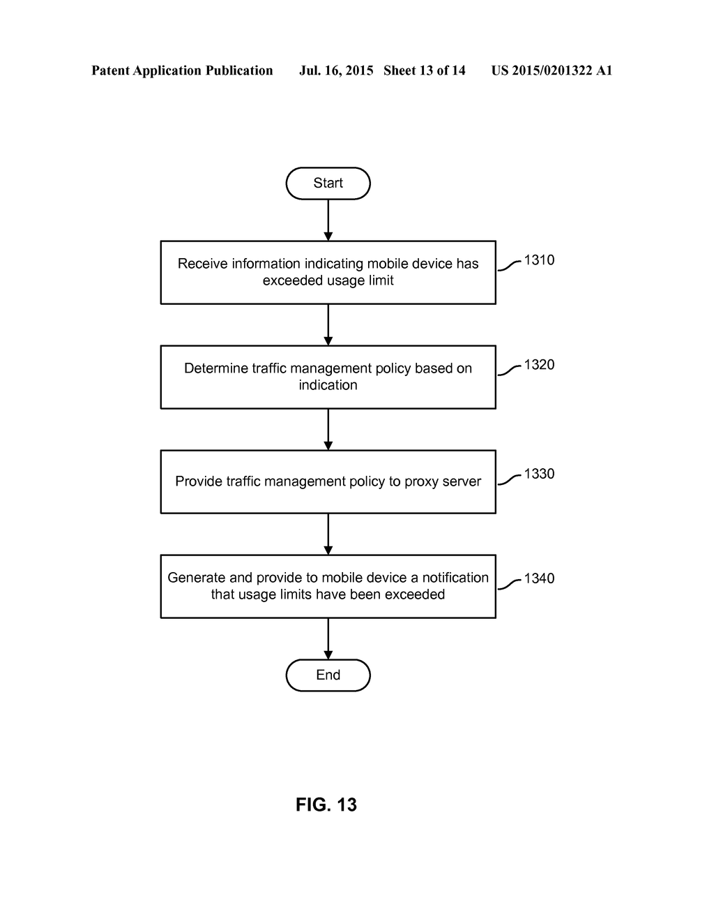 MOBILE DEVICE TRAFFIC MANAGEMENT - diagram, schematic, and image 14