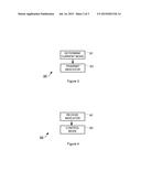 Availability of Modes of Communication diagram and image