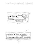 Availability of Modes of Communication diagram and image