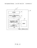 WIRELESS BASE STATION DEVICE, WIRELESS SYSTEM, AND FAILURE DETECTION     METHOD diagram and image