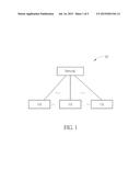 Method of Handling MBMS MDT in Wireless Communication System diagram and image