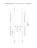 METHOD FOR PERFORMING WIRELESS CHARGING CONTROL OF AN ELECTRONIC DEVICE     WITH AID OF RANDOM PHASE-DELAY PACKET, AND ASSOCIATED APPARATUS diagram and image