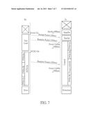 METHOD FOR PERFORMING WIRELESS CHARGING CONTROL OF AN ELECTRONIC DEVICE     WITH AID OF RANDOM PHASE-DELAY PACKET, AND ASSOCIATED APPARATUS diagram and image