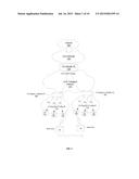 SYSTEM AND METHOD TO PROVIDE FAST WIDE-AREA MOBILE IP HANDOFFS diagram and image