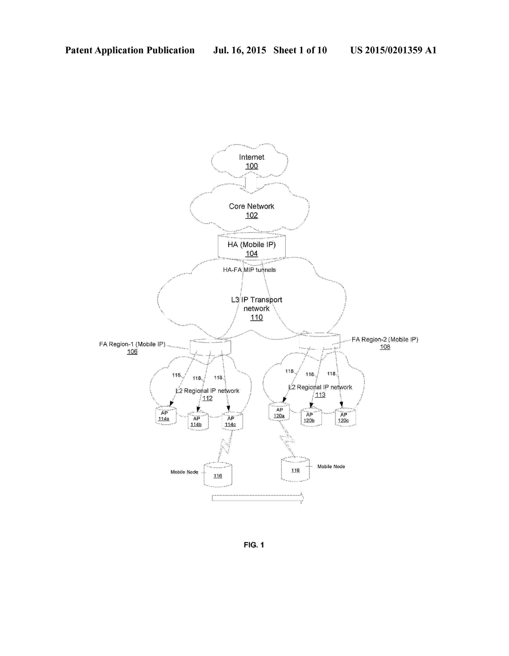 SYSTEM AND METHOD TO PROVIDE FAST WIDE-AREA MOBILE IP HANDOFFS - diagram, schematic, and image 02