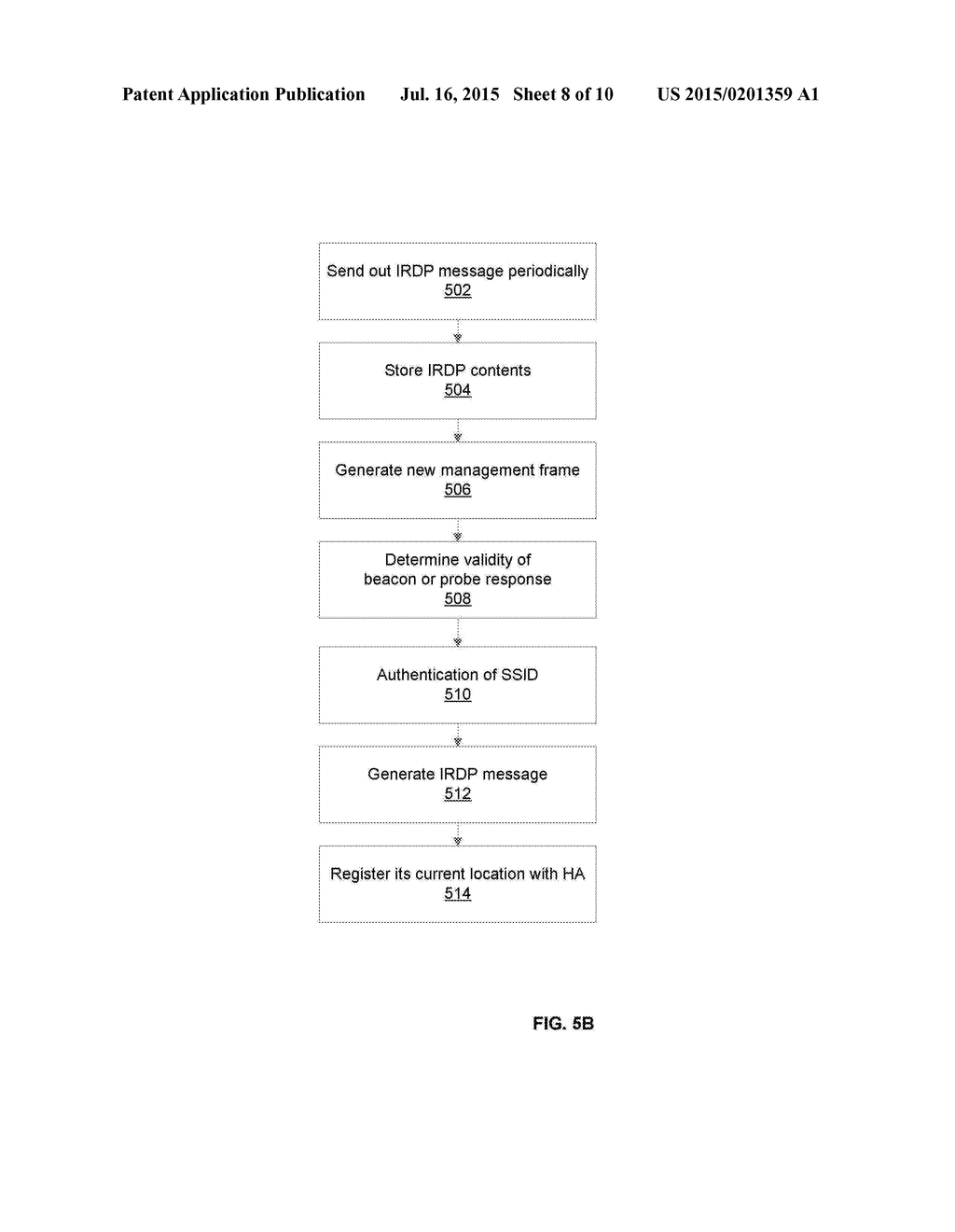 SYSTEM AND METHOD TO PROVIDE FAST WIDE-AREA MOBILE IP HANDOFFS - diagram, schematic, and image 09