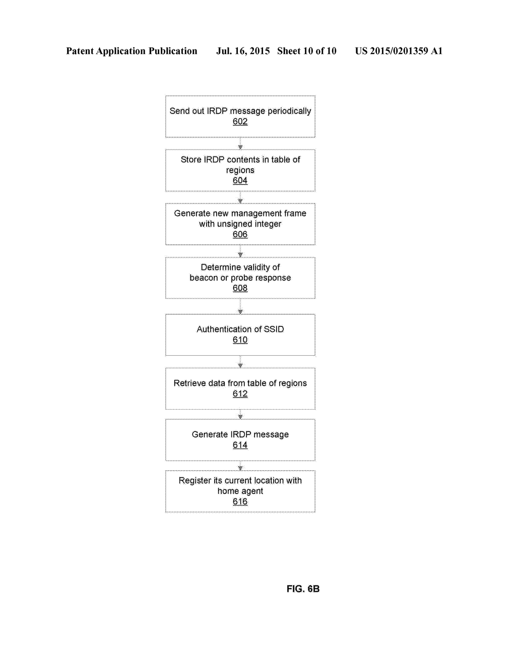 SYSTEM AND METHOD TO PROVIDE FAST WIDE-AREA MOBILE IP HANDOFFS - diagram, schematic, and image 11