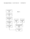 SYSTEM AND METHOD FOR PROVISIONING A WIRELESS DEVICE TO ONLY BE ABLE TO     ACCESS NETWORK SERVICES WITHIN A SPECIFIC LOCATION diagram and image