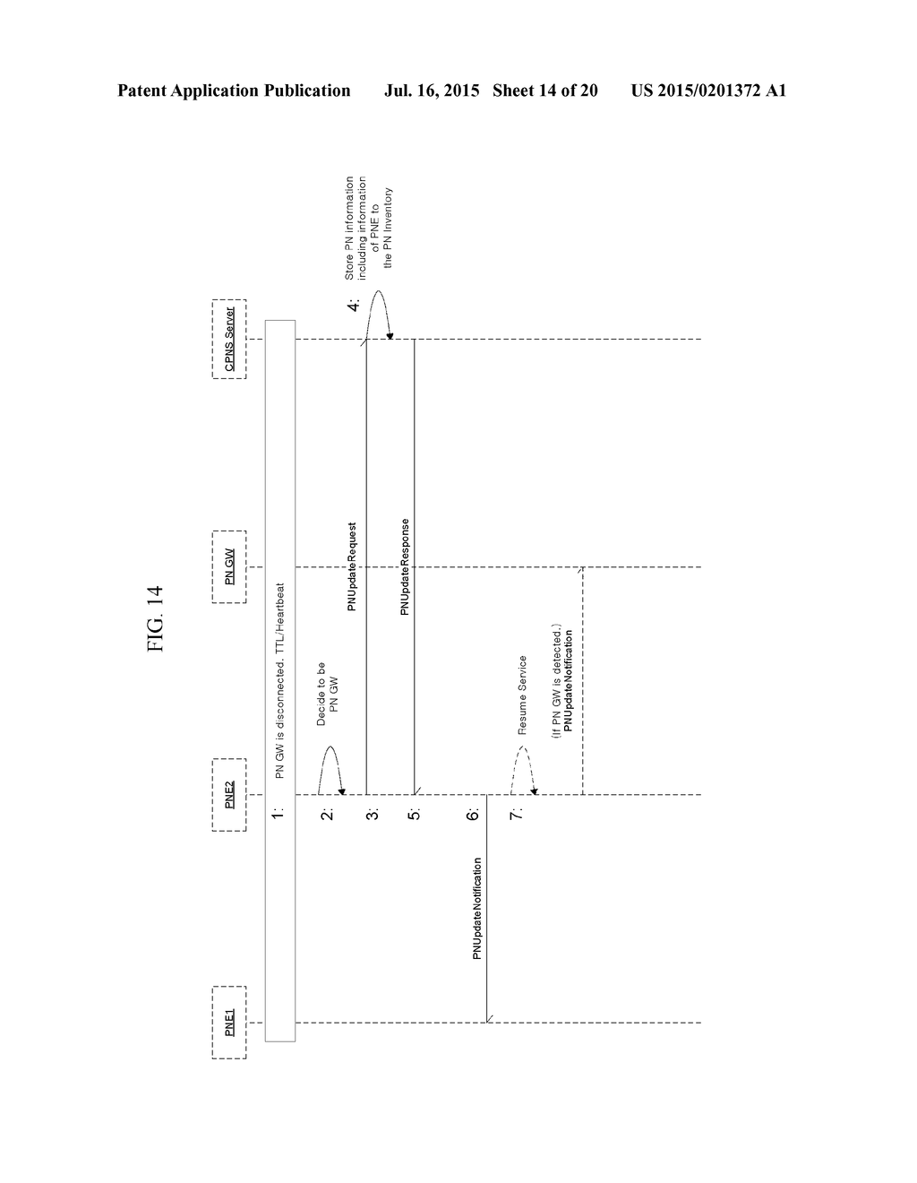 COMMUNICATION METHOD BETWEEN A DEVICE AND ANOTHER DEVICE - diagram, schematic, and image 15