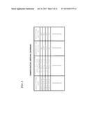 MOBILE TERMINAL DEVICE, AND CONTROL METHOD FOR MOBILE TERMINAL DEVICE diagram and image