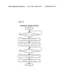 MOBILE TERMINAL DEVICE, AND CONTROL METHOD FOR MOBILE TERMINAL DEVICE diagram and image