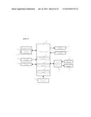 MOBILE TERMINAL DEVICE, AND CONTROL METHOD FOR MOBILE TERMINAL DEVICE diagram and image