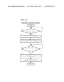 MOBILE TERMINAL DEVICE, AND CONTROL METHOD FOR MOBILE TERMINAL DEVICE diagram and image