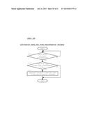 MOBILE TERMINAL DEVICE, AND CONTROL METHOD FOR MOBILE TERMINAL DEVICE diagram and image