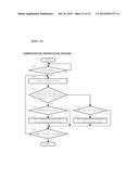 MOBILE TERMINAL DEVICE, AND CONTROL METHOD FOR MOBILE TERMINAL DEVICE diagram and image