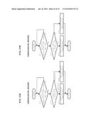 MOBILE TERMINAL DEVICE, AND CONTROL METHOD FOR MOBILE TERMINAL DEVICE diagram and image