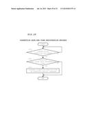 MOBILE TERMINAL DEVICE, AND CONTROL METHOD FOR MOBILE TERMINAL DEVICE diagram and image