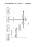 REDUCING SIGNALING LOAD CAUSED BY CHANGE OF TERMINAL LOCATION diagram and image