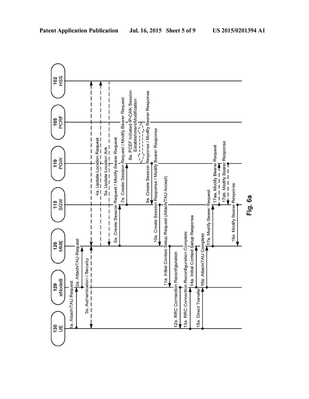 REDUCING SIGNALING LOAD CAUSED BY CHANGE OF TERMINAL LOCATION - diagram, schematic, and image 06