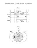 WIRELESS LOCAL AREA NETWORK SYSTEM AND METHOD OF DRIVING THE SAME diagram and image