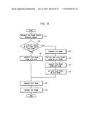 WIRELESS LOCAL AREA NETWORK SYSTEM AND METHOD OF DRIVING THE SAME diagram and image