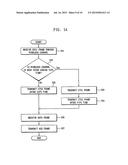 WIRELESS LOCAL AREA NETWORK SYSTEM AND METHOD OF DRIVING THE SAME diagram and image