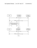 RESOURCE RECONFIGURATION METHOD, BASE STATION, AND USER EQUIPMENT diagram and image