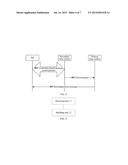 RESOURCE RECONFIGURATION METHOD, BASE STATION, AND USER EQUIPMENT diagram and image