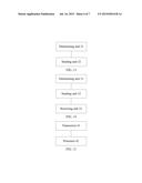 RESOURCE RECONFIGURATION METHOD, BASE STATION, AND USER EQUIPMENT diagram and image