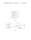 BLUETOOTH Device Connection Method and Device diagram and image