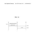 METHOD AND APPARATUS FOR TRANSMITTING DATA BETWEEN WIRELESS DEVICES IN     WIRELESS COMMUNICATION SYSTEM diagram and image