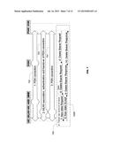 METHODS AND DEVICES FOR EFFICIENT CONNECTION HANDLING FOR AVOIDING A     DETACHED STATE diagram and image