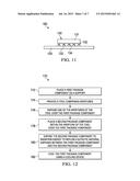 Systems for Processing Semiconductor Devices, and Methods of Processing     Semiconductor Devices diagram and image