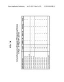 Autologous Mammalian Models Derived from Induced Pluripotent Stem Cells     and Related Methods diagram and image