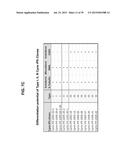 Autologous Mammalian Models Derived from Induced Pluripotent Stem Cells     and Related Methods diagram and image