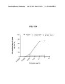 Autologous Mammalian Models Derived from Induced Pluripotent Stem Cells     and Related Methods diagram and image