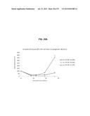 Autologous Mammalian Models Derived from Induced Pluripotent Stem Cells     and Related Methods diagram and image