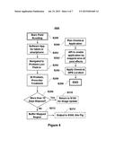 METHOD AND SYSTEM TO MAP BIOLOGICAL PESTS IN AGRICULTURAL FIELDS USING     REMOTELY-SENSED DATA FOR FIELD SCOUTING AND TARGETED CHEMICAL APPLICATION diagram and image