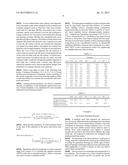 INSECT REPELLENT SURFACE COMPOSITION diagram and image