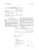 ACTIVE COMPOUND COMBINATIONS diagram and image