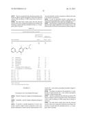 ACTIVE COMPOUND COMBINATIONS diagram and image